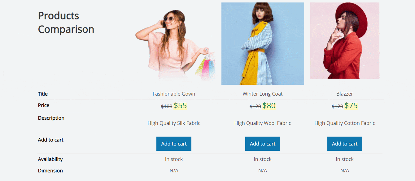 Introducing EA WooCommerce Product Compare Widget For Elementor 3 WooCommerce Product Compare