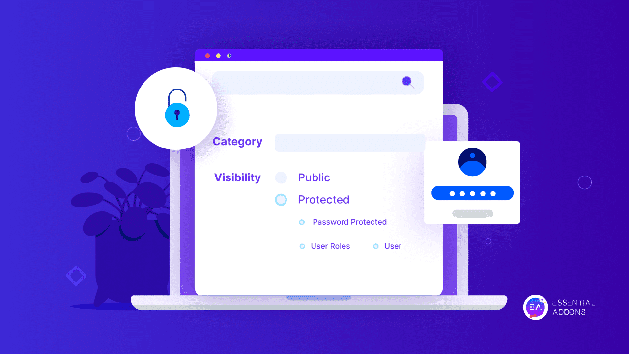 Dynamic gallery 7 site private
