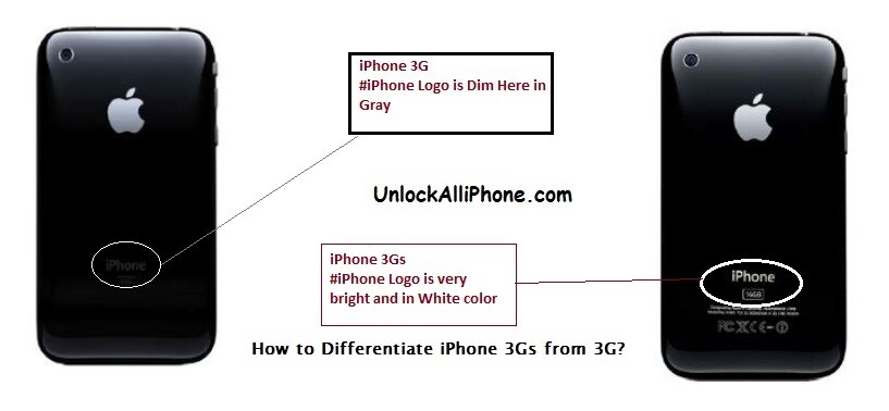 How To Differentiate Iphone 3gs From 3g The Tech Journal This present world has been the world of technology. how to differentiate iphone 3gs from 3g