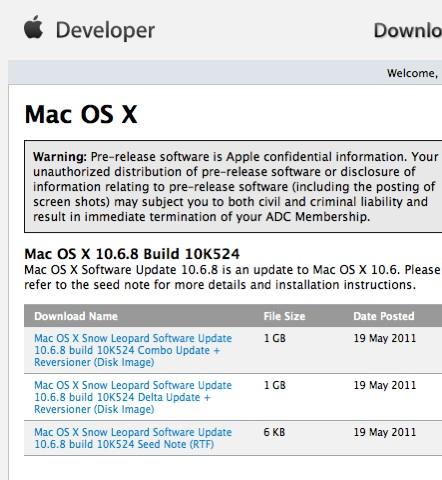 Mac os x 10.8 download free